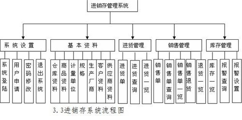 timg (10).jpg timg (10).jpg